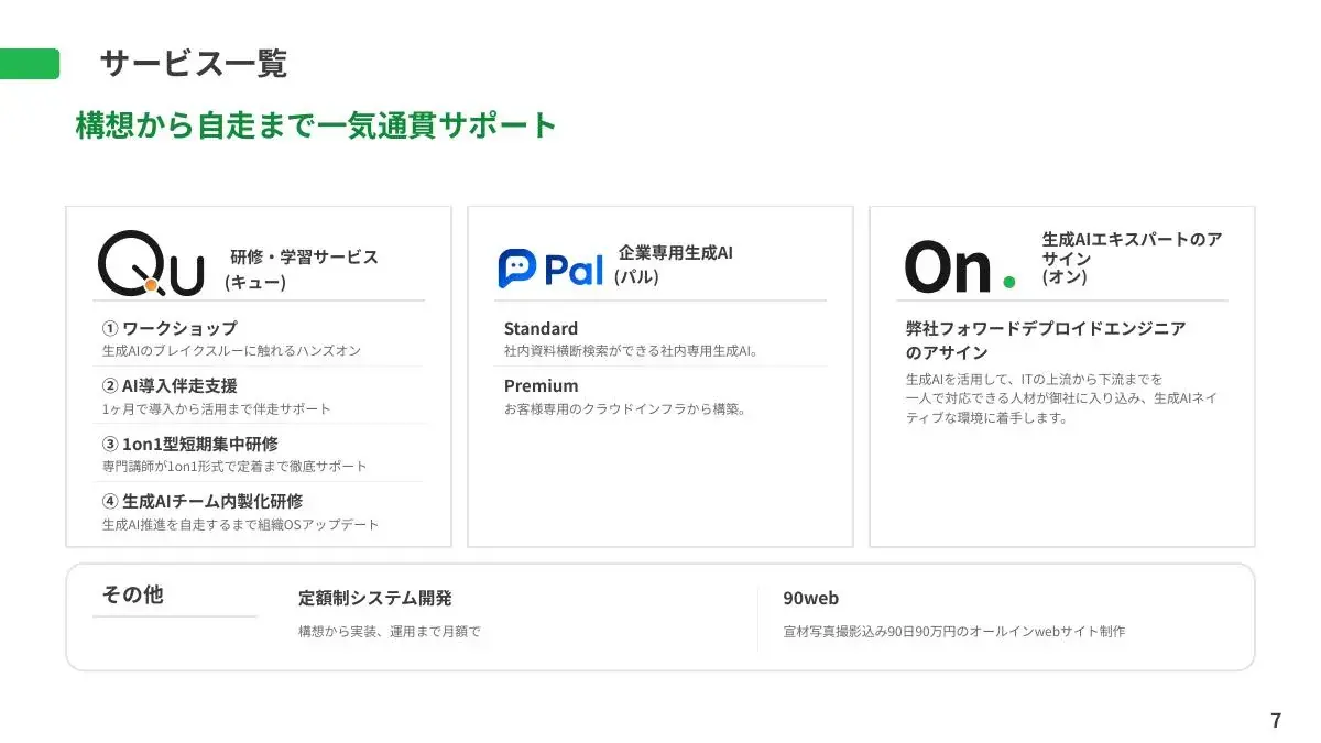 サービス一覧のページ