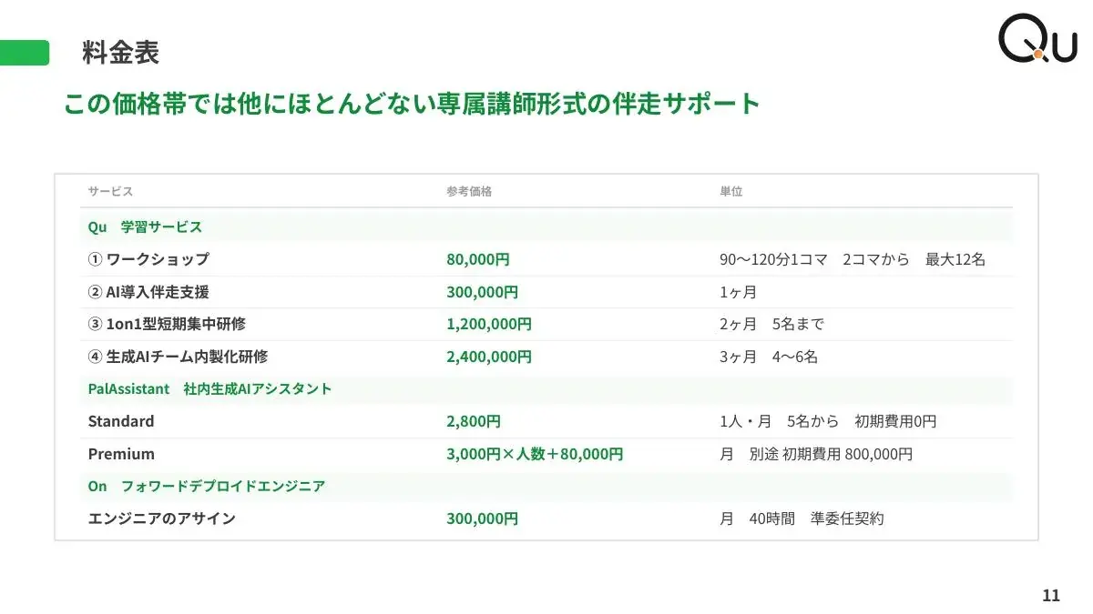 料金表のページ